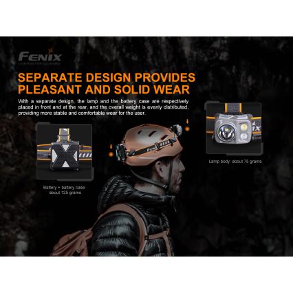 Fenix HP16R1250 - LED Czołówka akumulatorowa 3xLED/USB 4xAA IP66 1250 błyszcz. 600 h 3000 mAh