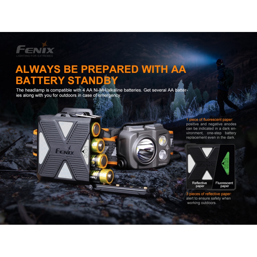 Fenix HP16R1250 - LED Czołówka akumulatorowa 3xLED/USB 4xAA IP66 1250 błyszcz. 600 h 3000 mAh