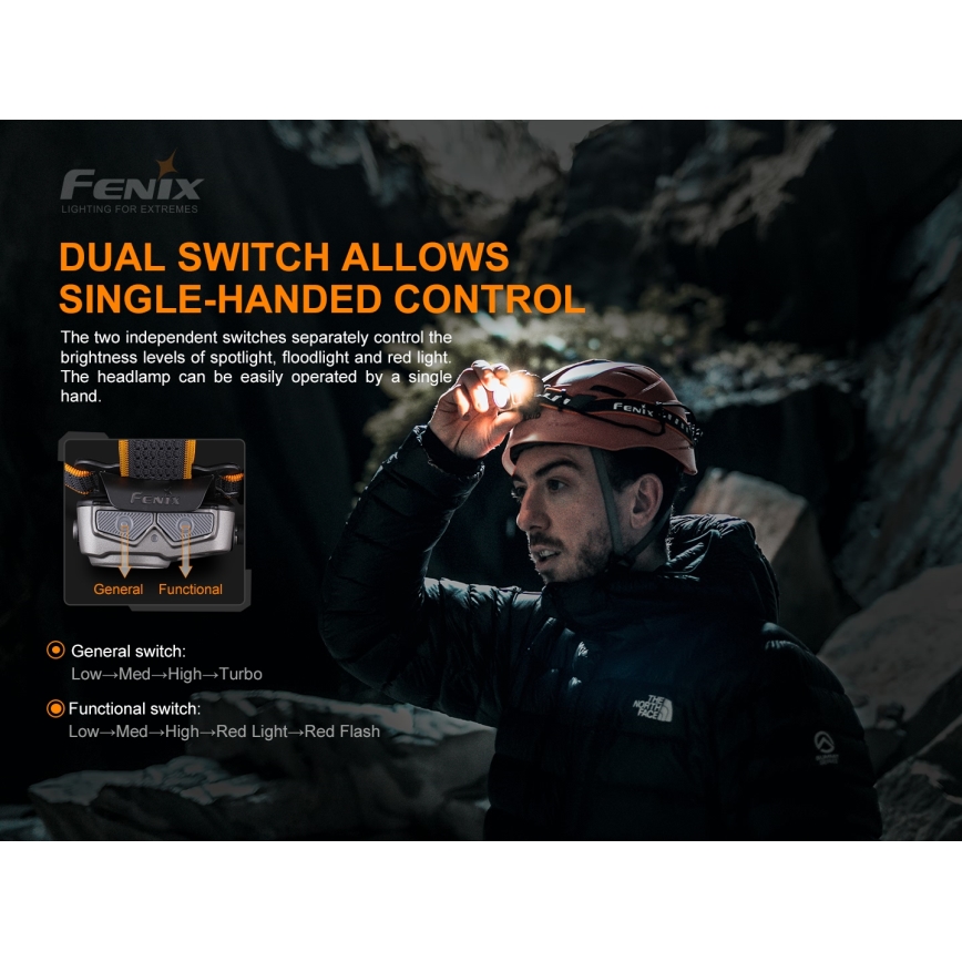 Fenix HP16R1250 - LED Czołówka akumulatorowa 3xLED/USB 4xAA IP66 1250 błyszcz. 600 h 3000 mAh