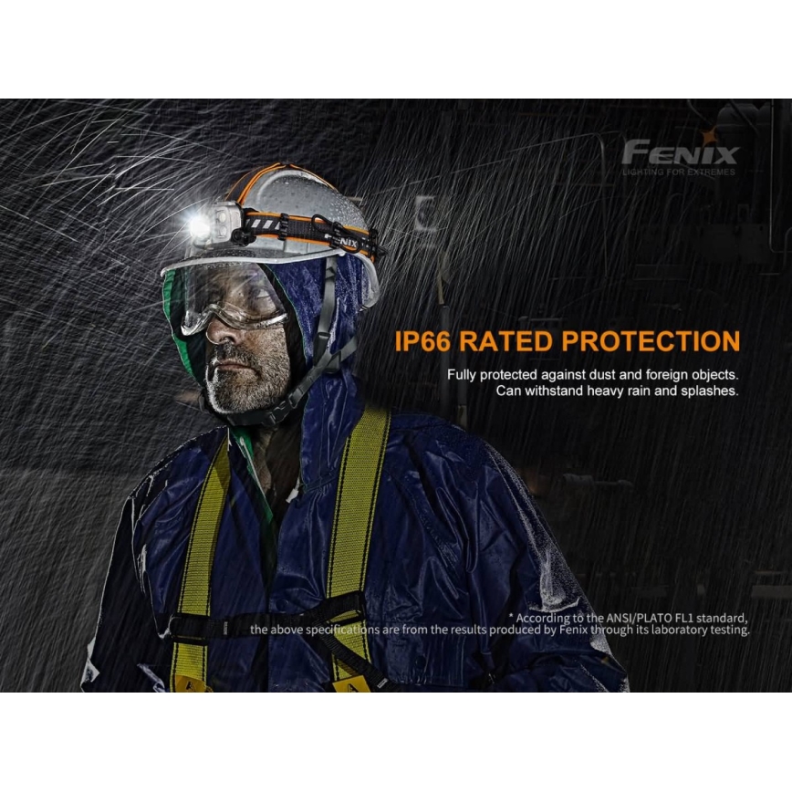 Fenix HP25RV20 - LED Ściemnialna akumulatorowa czołówka 3xLED/1x21700 IP66 1600 lm 800 h