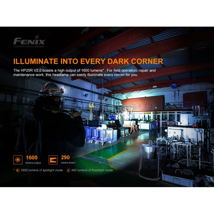 Fenix HP25RV20 - LED Ściemnialna akumulatorowa czołówka 3xLED/1x21700 IP66 1600 lm 800 h