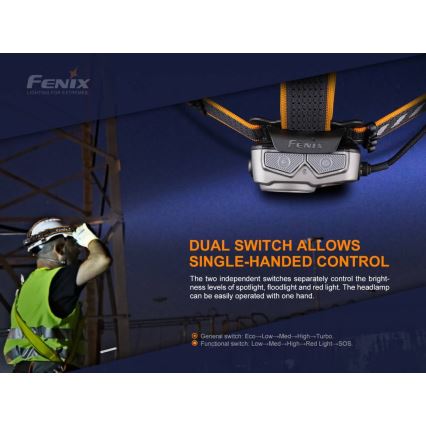 Fenix HP25RV20 - LED Ściemnialna akumulatorowa czołówka 3xLED/1x21700 IP66 1600 lm 800 h