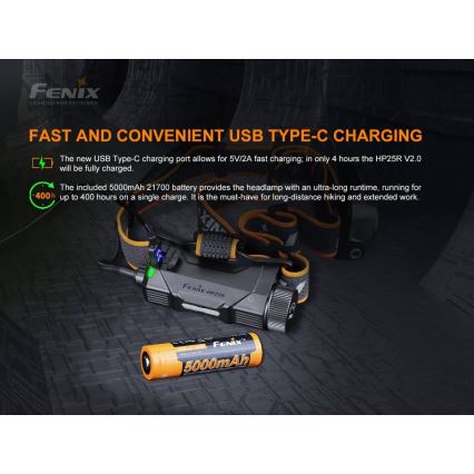 Fenix HP25RV20 - LED Ściemnialna akumulatorowa czołówka 3xLED/1x21700 IP66 1600 lm 800 h
