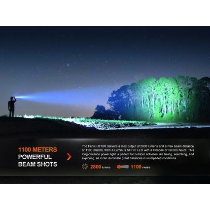 Fenix HT18R - LED Ściemnialna akumulatorowa latarka LED/1x21700 IP68 2800 błyszcz. 42 h 5000 mAh