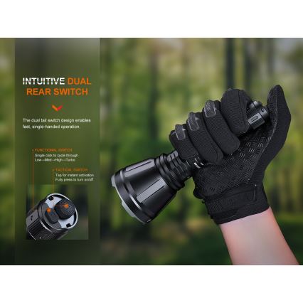 Fenix HT18R - LED Ściemnialna akumulatorowa latarka LED/1x21700 IP68 2800 błyszcz. 42 h 5000 mAh