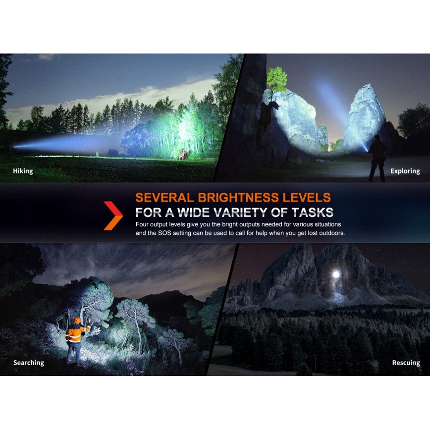 Fenix HT18R - LED Ściemnialna akumulatorowa latarka LED/1x21700 IP68 2800 błyszcz. 42 h 5000 mAh