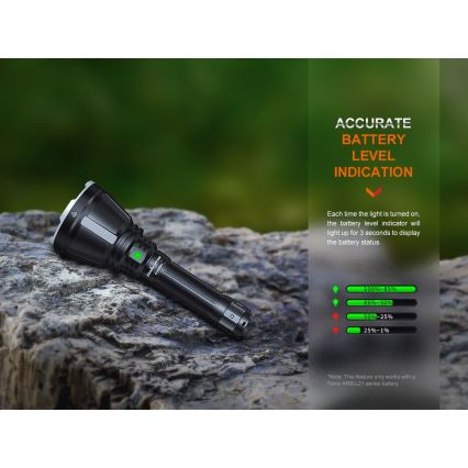 Fenix HT18R - LED Ściemnialna akumulatorowa latarka LED/1x21700 IP68 2800 błyszcz. 42 h 5000 mAh