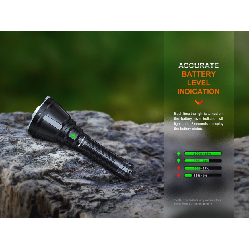 Fenix HT18R - LED Ściemnialna akumulatorowa latarka LED/1x21700 IP68 2800 błyszcz. 42 h 5000 mAh