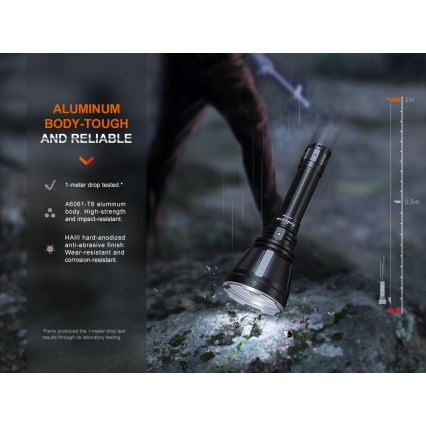 Fenix HT18R - LED Ściemnialna akumulatorowa latarka LED/1x21700 IP68 2800 błyszcz. 42 h 5000 mAh