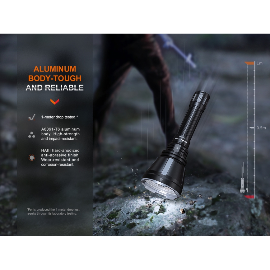 Fenix HT18R - LED Ściemnialna akumulatorowa latarka LED/1x21700 IP68 2800 błyszcz. 42 h 5000 mAh