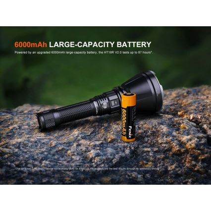 Fenix HT18RV20 - ściemnialna latarka ładowalna LED/USB, 6000 mAh, IP68, 3700 lm, 87 h, czarna