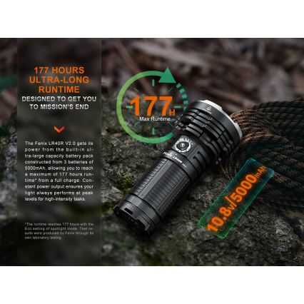 Fenix LR40RV20 - LED Latarka akumulatorowa LED/USB IP68 15000 błyszcz. 177 h 5000 mAh