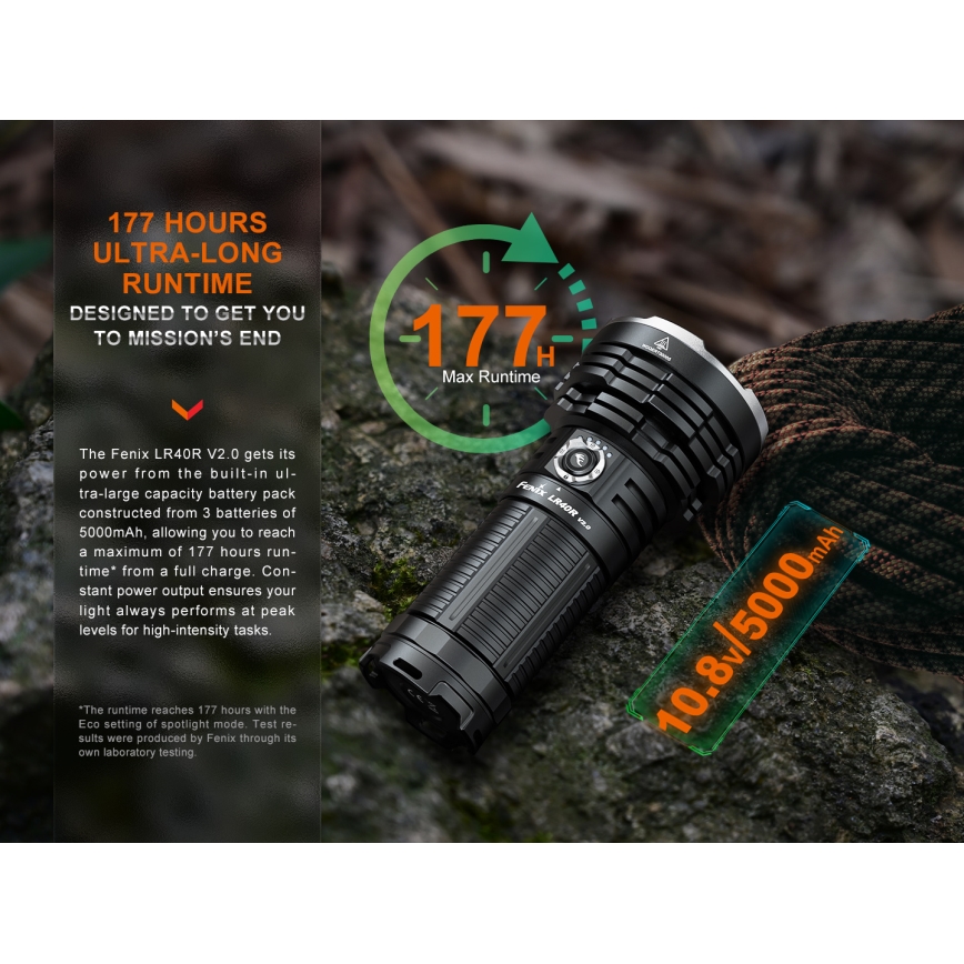Fenix LR40RV20 - LED Latarka akumulatorowa LED/USB IP68 15000 błyszcz. 177 h 5000 mAh