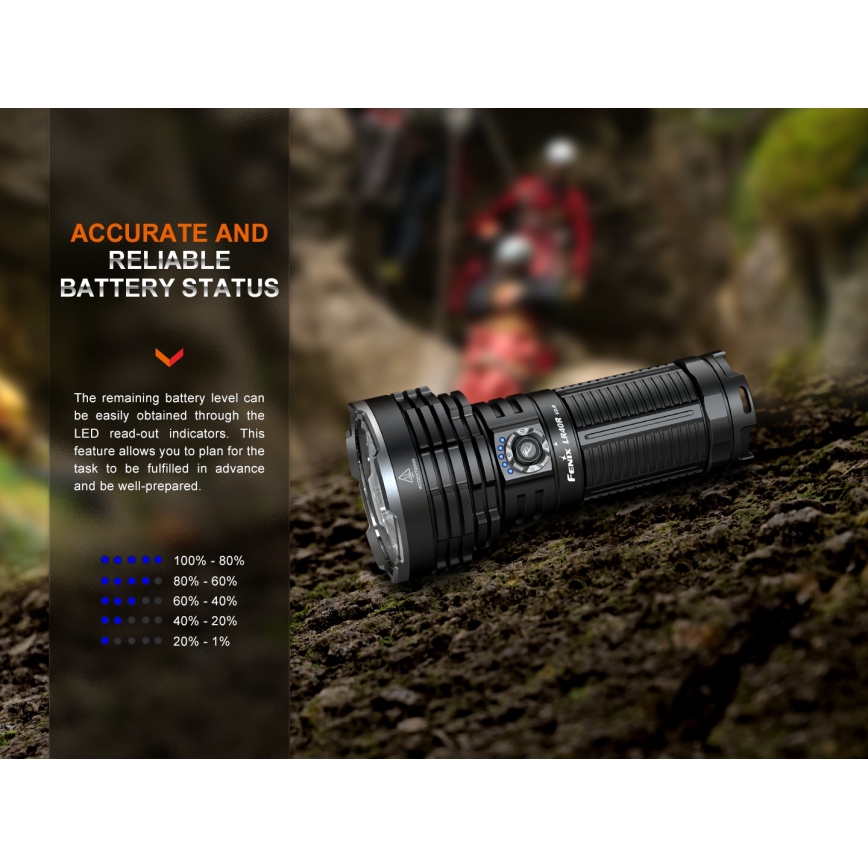 Fenix LR40RV20 - LED Latarka akumulatorowa LED/USB IP68 15000 błyszcz. 177 h 5000 mAh