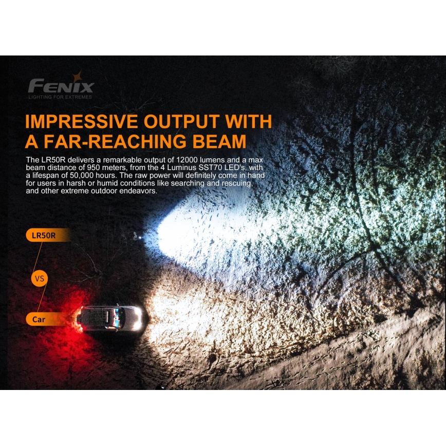 Fenix LR50R - LED Latarka akumulatorowa 4xLED/USB IP68