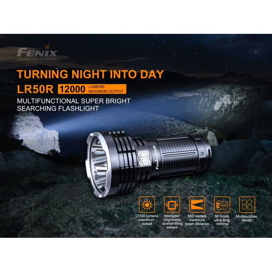 Fenix LR50R - LED Latarka akumulatorowa 4xLED/USB IP68