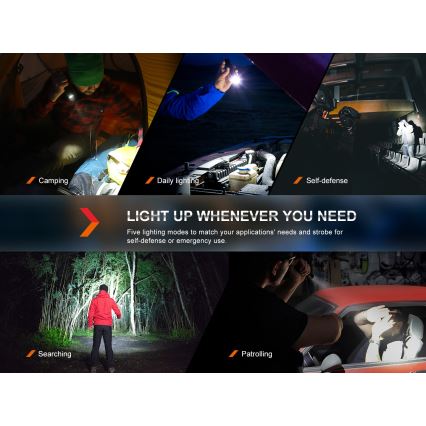Fenix PD35R - LED Latarka akumulatorowa LED/USB/2xCR123A IP68 1700 lm 100 h 3400 mAh