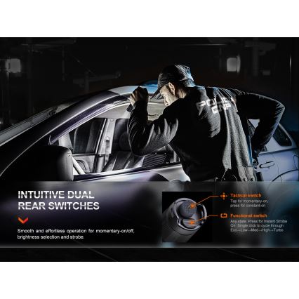 Fenix PD35R - LED Latarka akumulatorowa LED/USB/2xCR123A IP68 1700 lm 100 h 3400 mAh