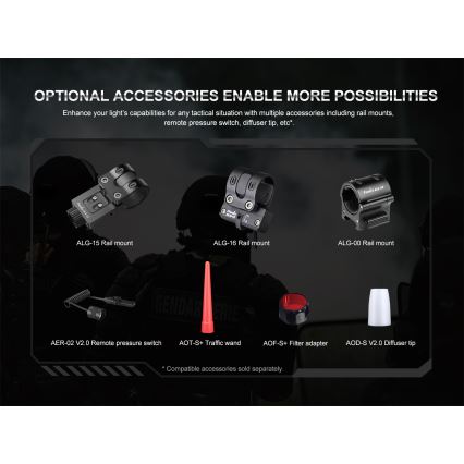 Fenix PD35R - LED Latarka akumulatorowa LED/USB/2xCR123A IP68 1700 lm 100 h 3400 mAh