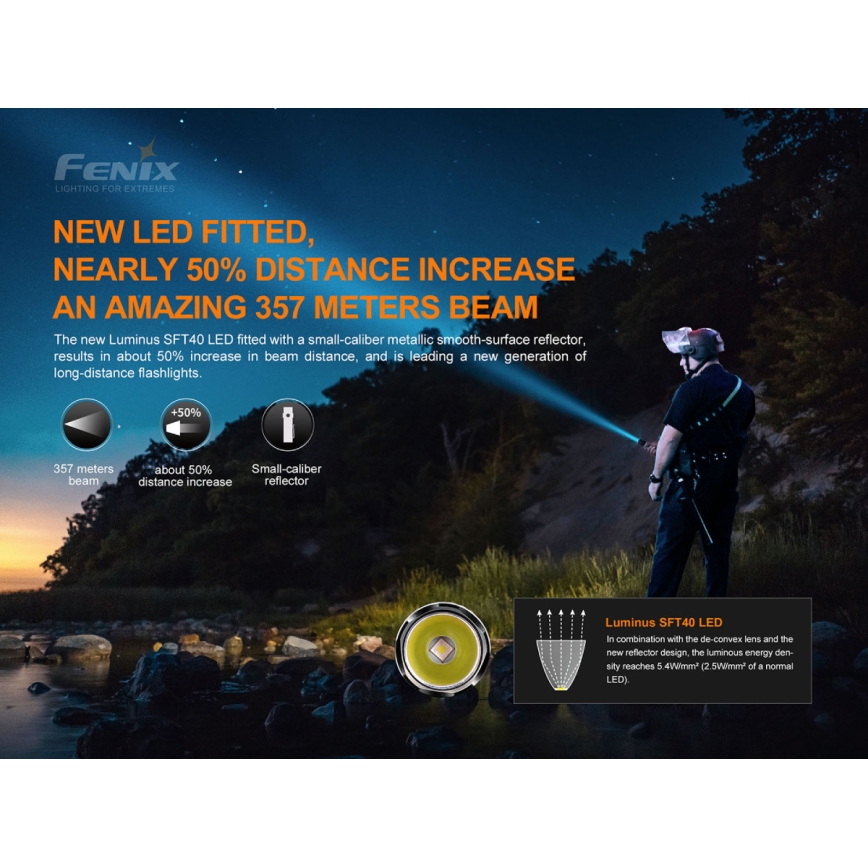 Fenix PD35V30 - LED Latarka akumulatorowa LED/USB/2xCR123A IP68 1700 błyszcz. 230 h 2600 mAh