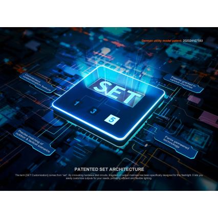 Fenix PD36RACE - LED ściemnialna ładowalna latarka LED/USB 5000 mAh IP68 3000 lm 63,45 h czarna