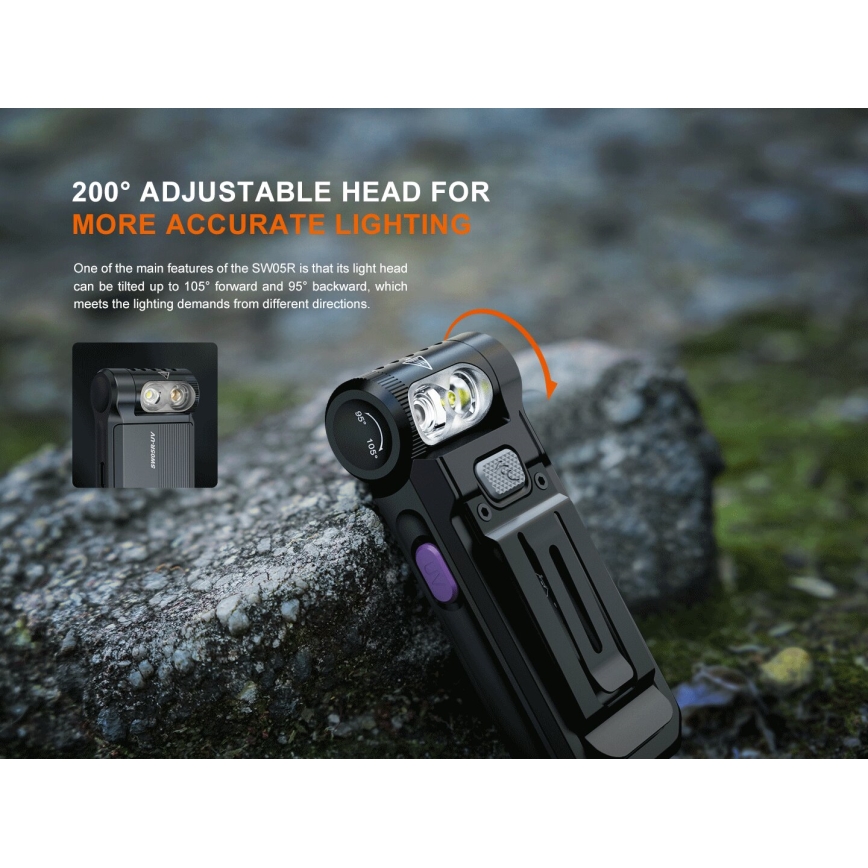 Fenix SW05RUVBLC - Regulowana jasność latarka LED z ładowaniem USB LED/USB IPX6 150 lm 49 h 700 mAh czarna