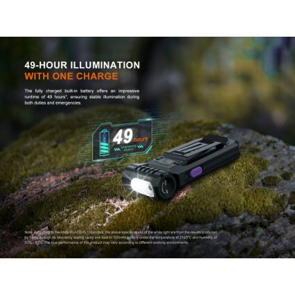 Fenix SW05RUVBLC - Regulowana jasność latarka LED z ładowaniem USB LED/USB IPX6 150 lm 49 h 700 mAh czarna