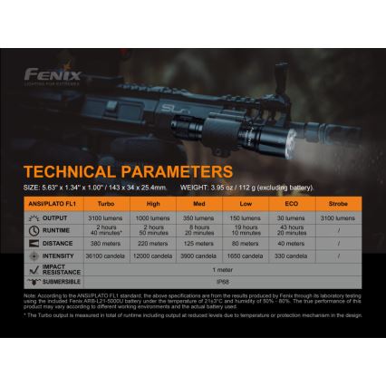 Fenix TK16V20 - LED Latarka akumulatorowa LED/1x21700 IP68