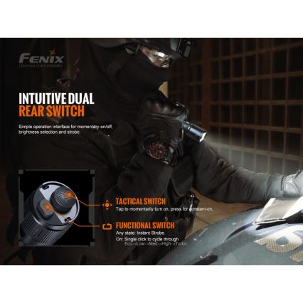 Fenix TK20RV20 - LED Taktyczna latarka akumulatorowa LED/USB IP68 3000 lm 48 godz.