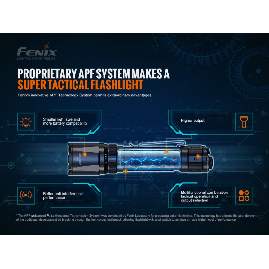 Fenix TK20RV20 - LED Taktyczna latarka akumulatorowa LED/USB IP68 3000 lm 48 godz.