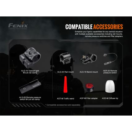 Fenix TK20RV20 - LED Taktyczna latarka akumulatorowa LED/USB IP68 3000 lm 48 godz.