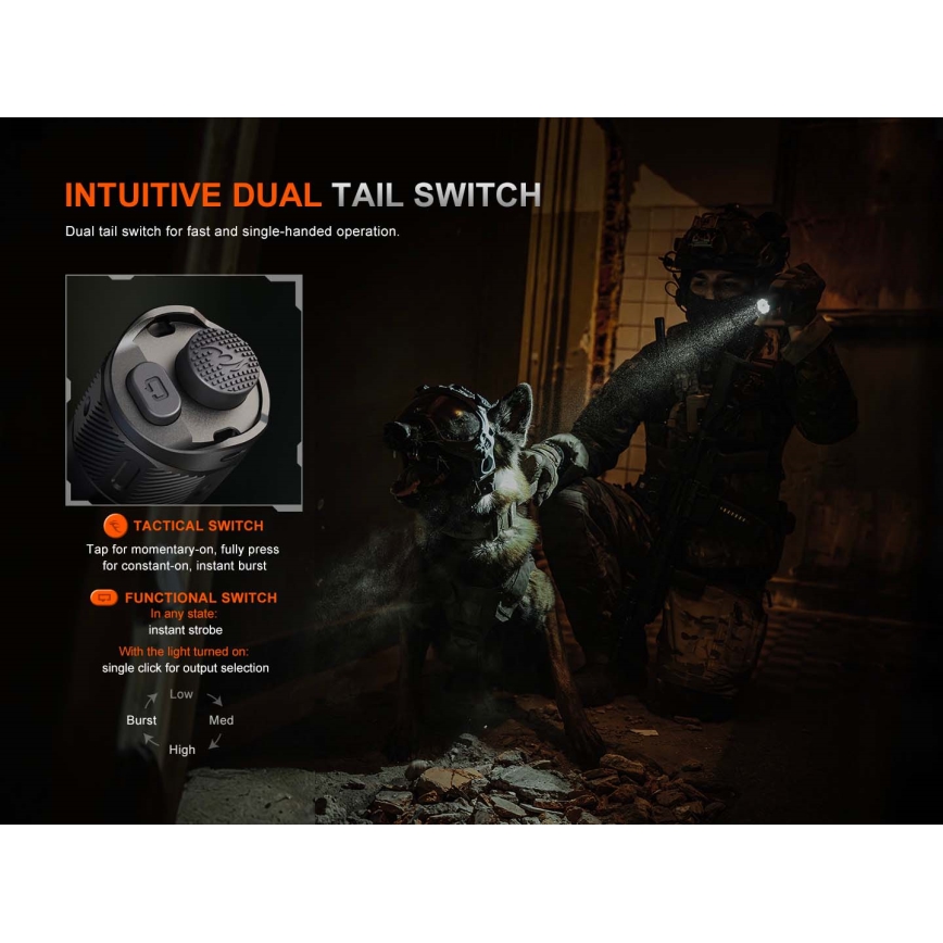 Fenix TK21RBLK - ściemnialna ładowalna latarka LED/USB 6000 mAh IP68 3600 lm 72,5 h czarna