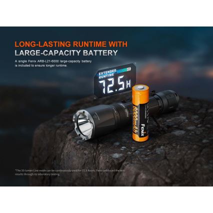 Fenix TK21RBLK - ściemnialna ładowalna latarka LED/USB 6000 mAh IP68 3600 lm 72,5 h czarna
