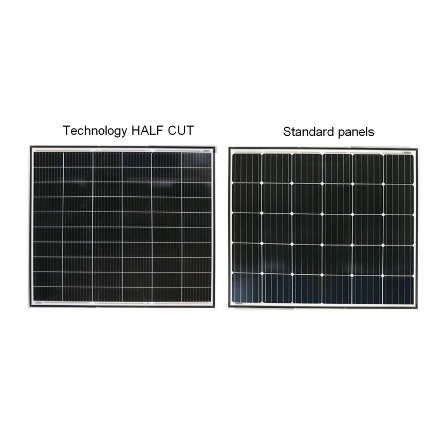 Fotowoltaiczny panel solarny JINKO 400Wp IP67 dwustronny - paleta 27 szt.