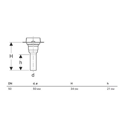Geberit 154.153.00.1 - Zestaw montażowy do odpływu liniowego CleanLine 20-250 mm