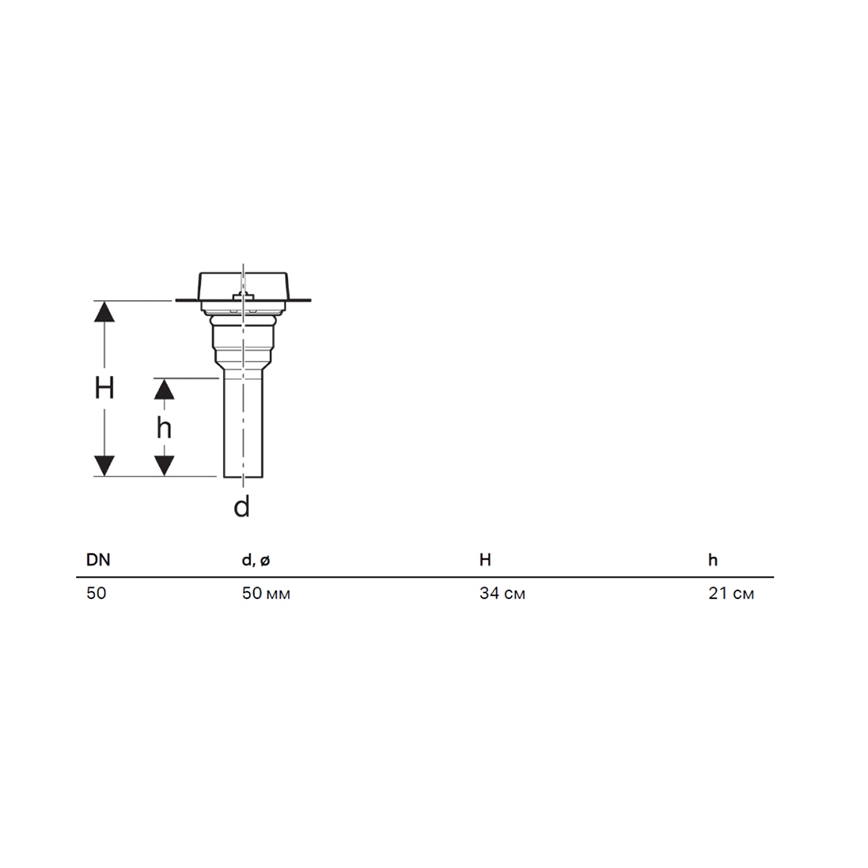 Geberit 154.153.00.1 - Zestaw montażowy do odpływu liniowego CleanLine 20-250 mm