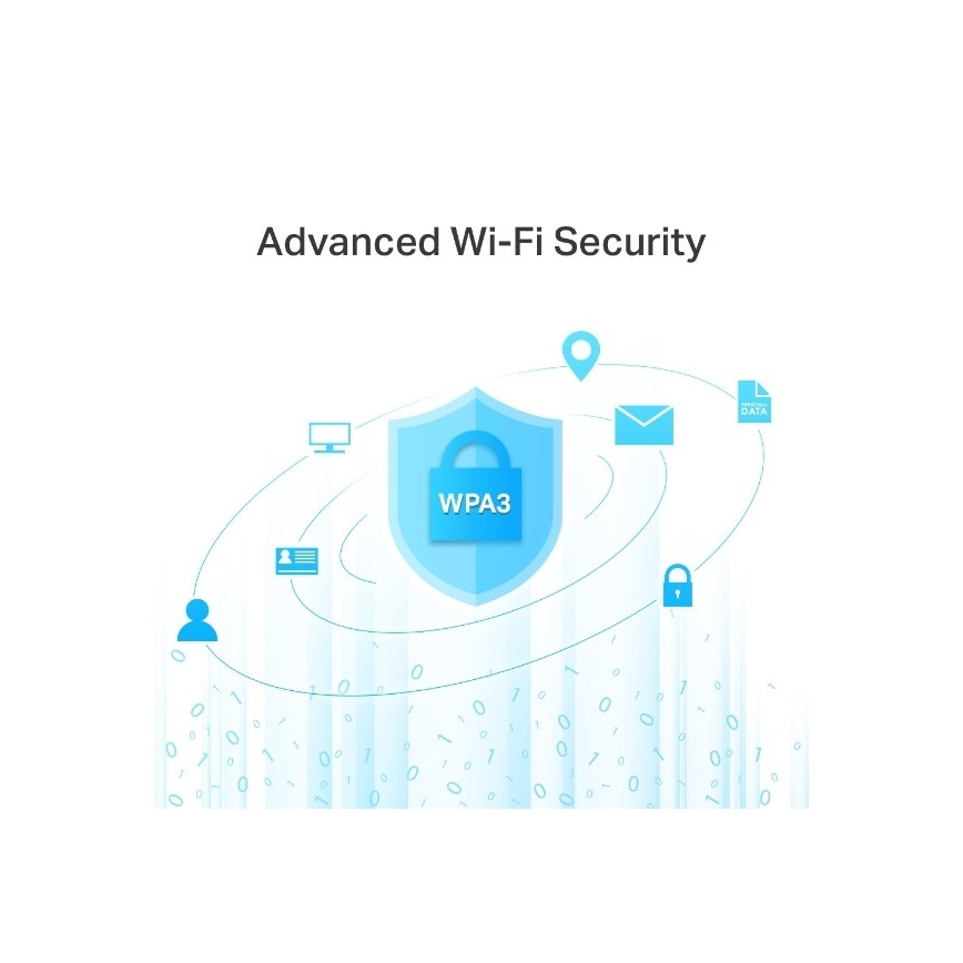 Gigabitowy router Wi‑Fi MU‑MIMO