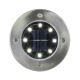 Globo - ZESTAW 2x LED Lampa solarna LED/0,8W/3V IP44