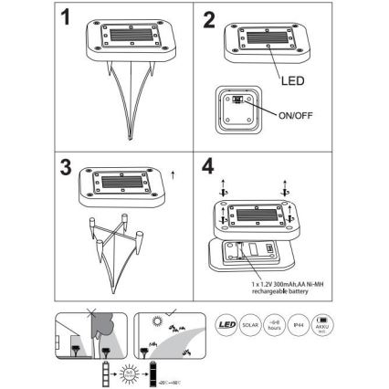 Globo - ZESTAW 2x LED Oświetlenie solarne LED/0,8W/1,2V IP44 300 mAh