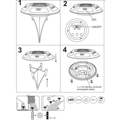 Globo - ZESTAW 2x LED Oświetlenie solarne LED/0,72W/3V 3200K IP44 300 mAh