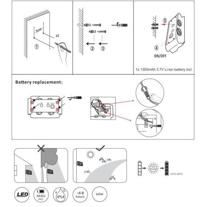 Globo - LED Lampa solarna LED/1W/3,2V 3000K IP54