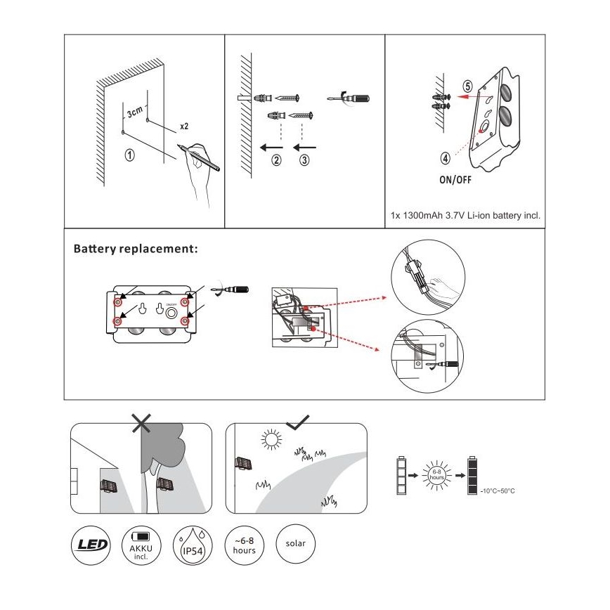 Globo - LED Lampa solarna LED/1W/3,2V 3000K IP54