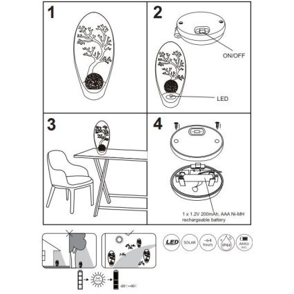 Globo - LED Oświetlenie solarne LED/0,06W/3,2V IP44 200 mAh drzewo