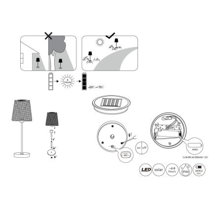 Globo - LED Lampa solarna LED/0,06W/3V IP44