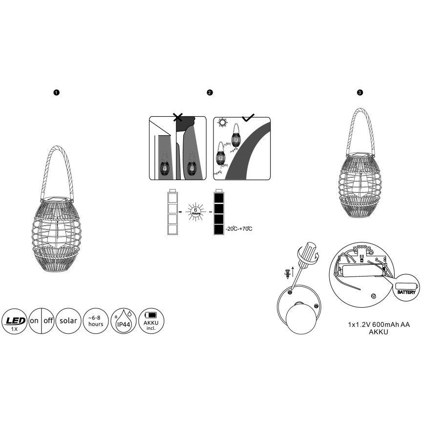 Globo - LED Lampa solarna LED/2W/3V IP44