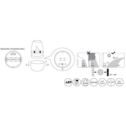 Globo - LED Oświetlenie solarne LED/0,02W/1,2V 1800K IP44 300 mAh