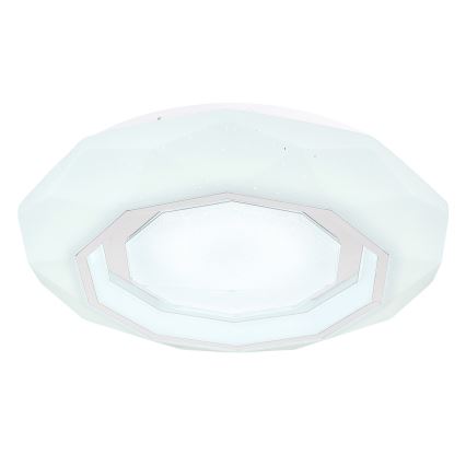 Globo - LED Plafon ściemnialny LED/24W/230V 2700-6500K + zdalne sterowanie