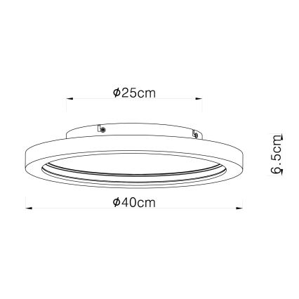 Globo - LED RGBW Ściemnialny plafon LED/24W/230V 2700-6000K + pilot zdalnego sterowania