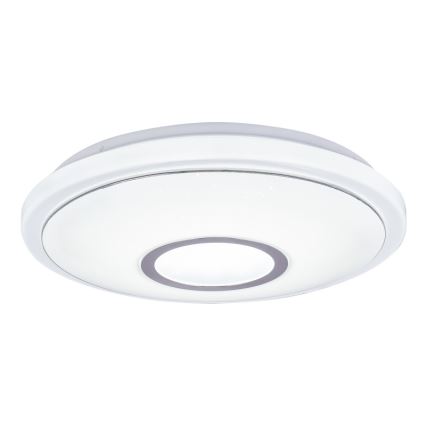 Globo - Ściemnialna lampa sufitowa RGBW LED/16W/230V 2700-6500K WiFi Tuya + pilot zdalnego sterowania