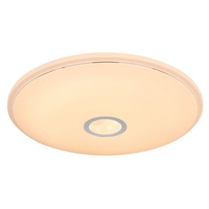 Globo - LED RGB Ściemniacz światła LED/30W/230V + LED/5W + pilot